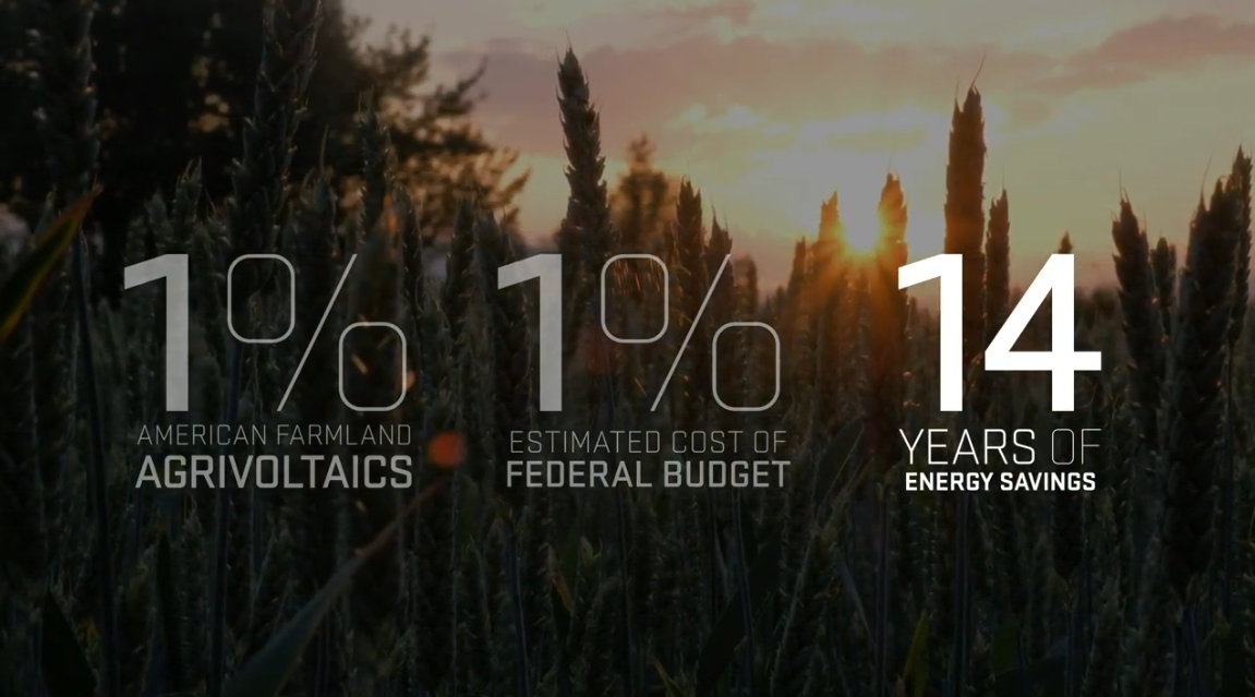 1% of American Farmland; 1% estimated cost of Federal budget; 14 Years of energy savings
